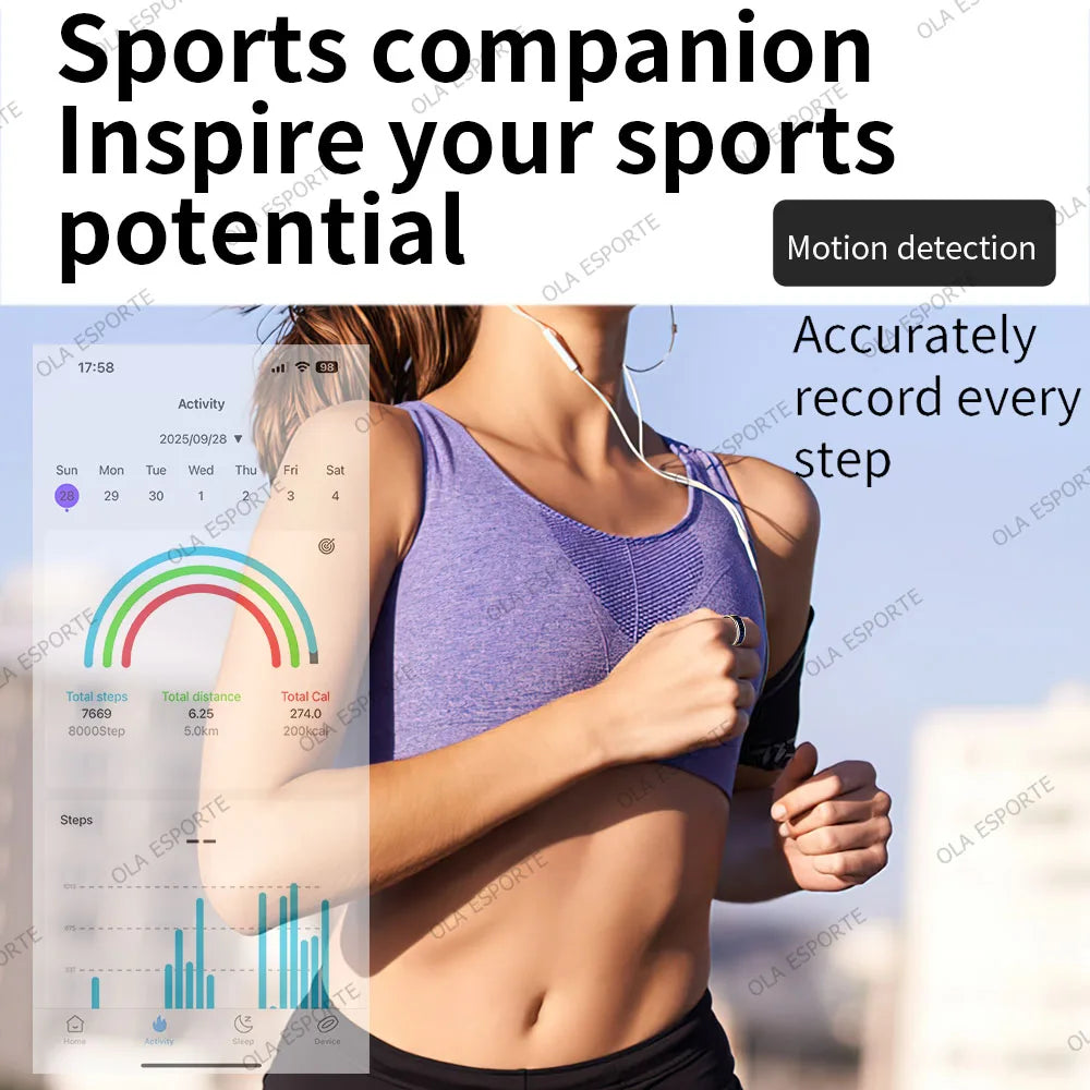 Smart Ring With Led Display Heart Rate Blood Oxygen Monitor