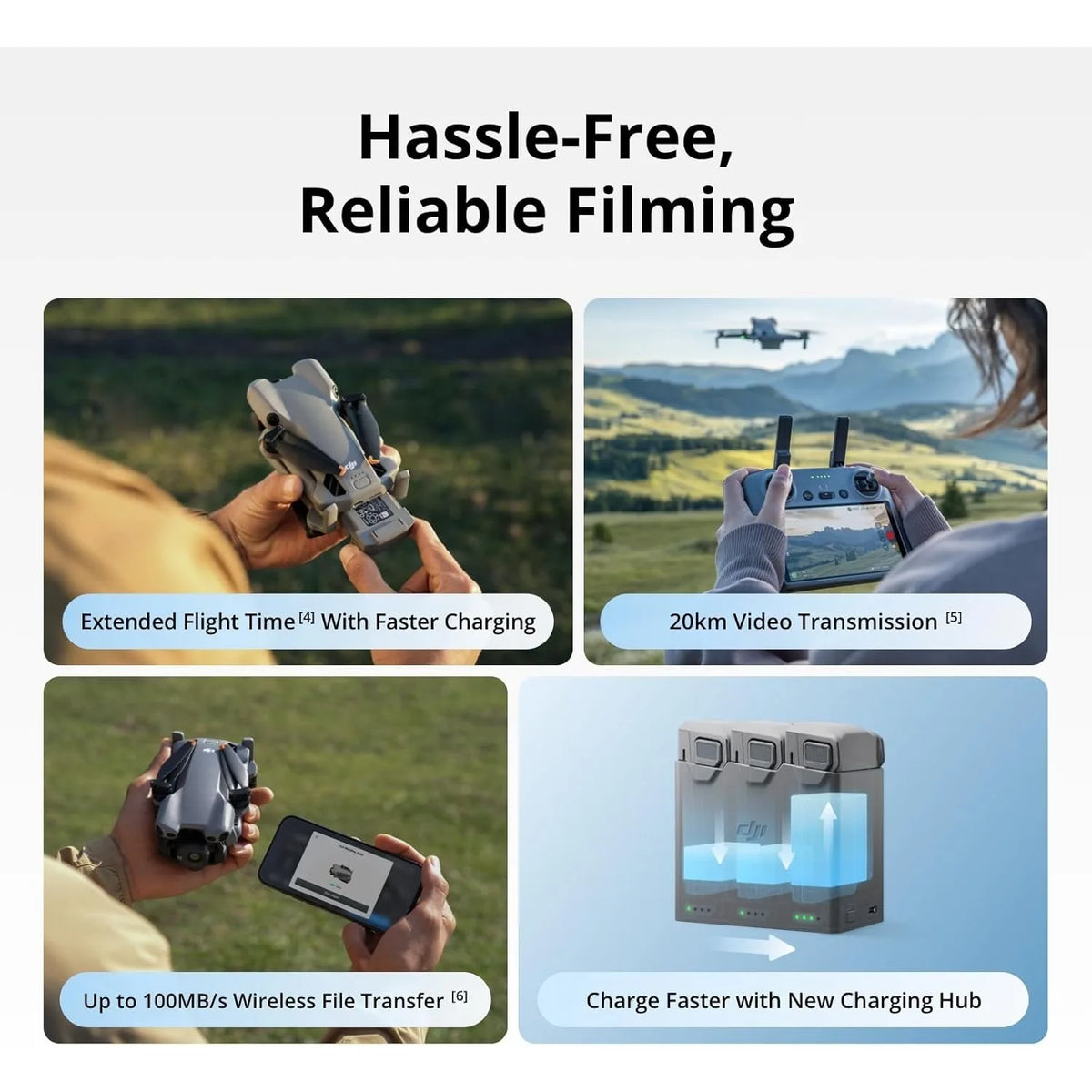 DJI Mini 5 Pro 4K Professional Camera Drone Package