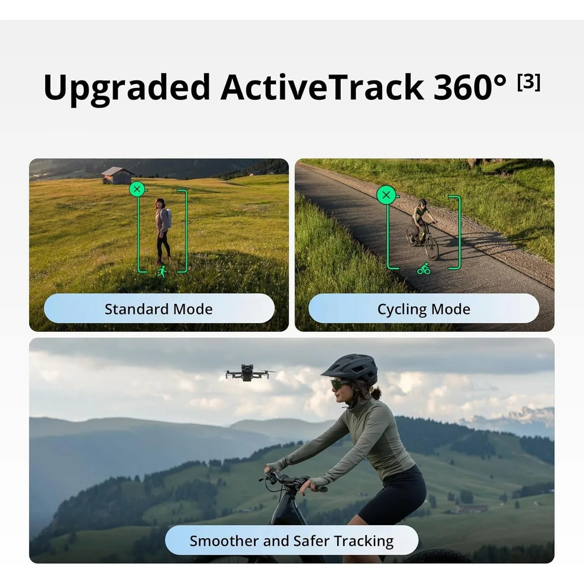 DJI Mini 5 Pro 4K Professional Camera Drone Package