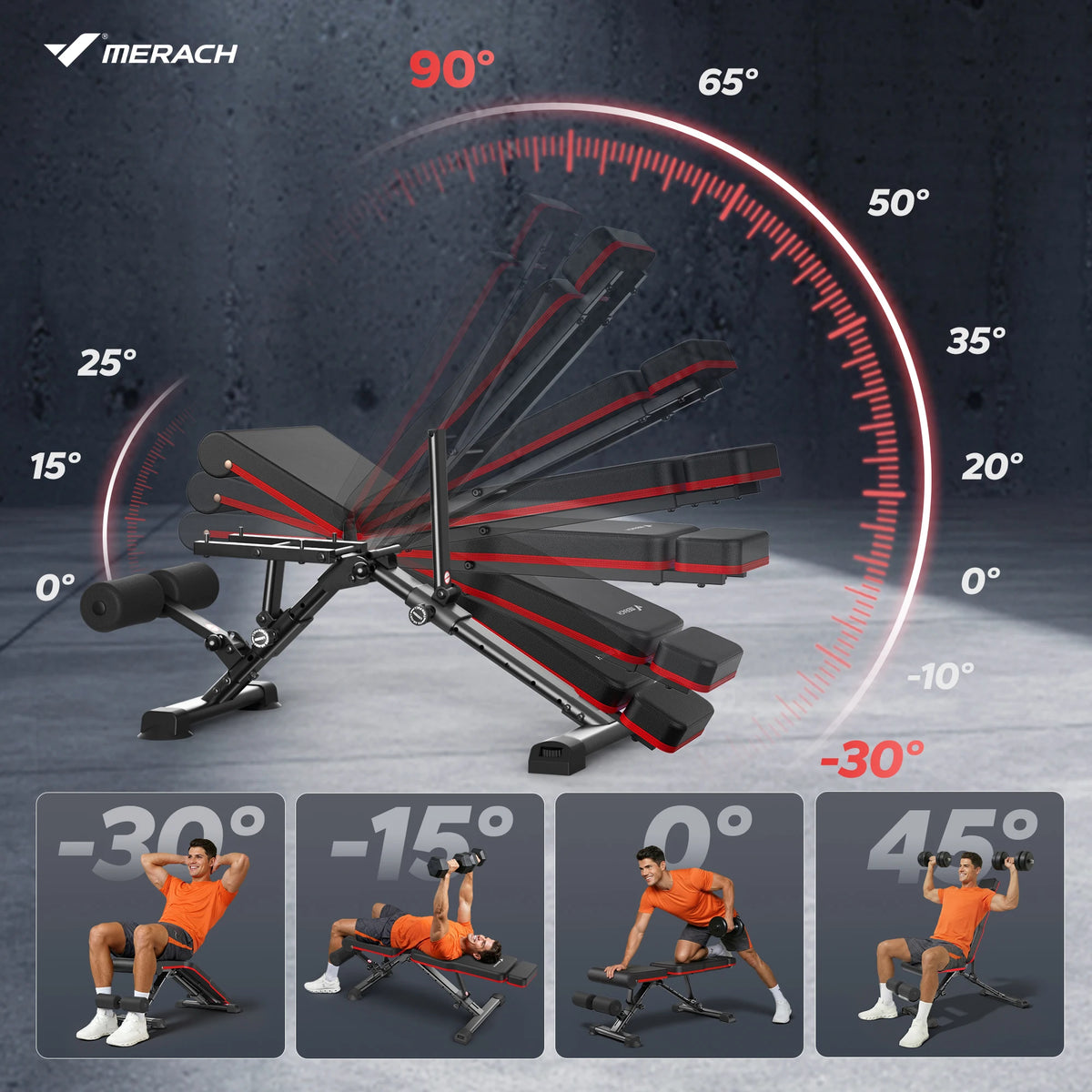Merach Adjustable Weight Bench With 108 Angles For Home Fitness