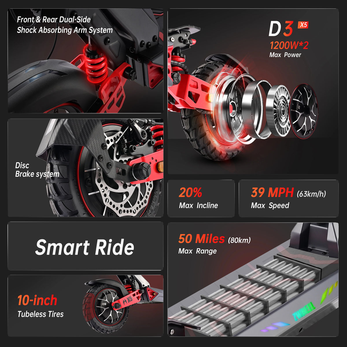 ZWHEEL D3 Dual Motor Electric Scooter With All Wheel Drive