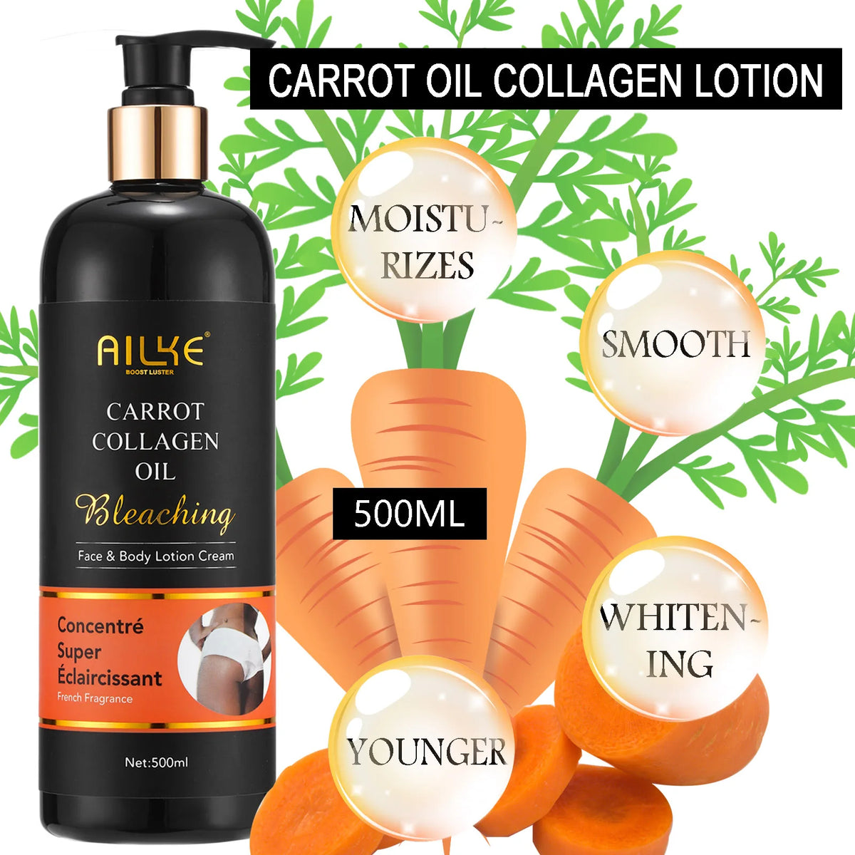 AILKE Collagen 5in1 Skincare Set For Face And Body
