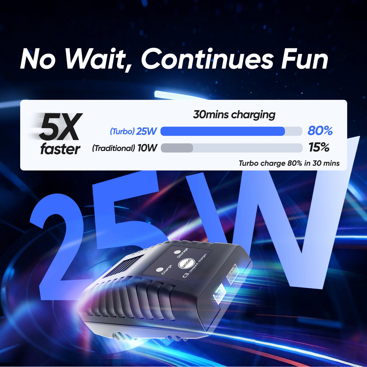 JIUSI Brushless 4WD High Speed Off Road RC Racing Car