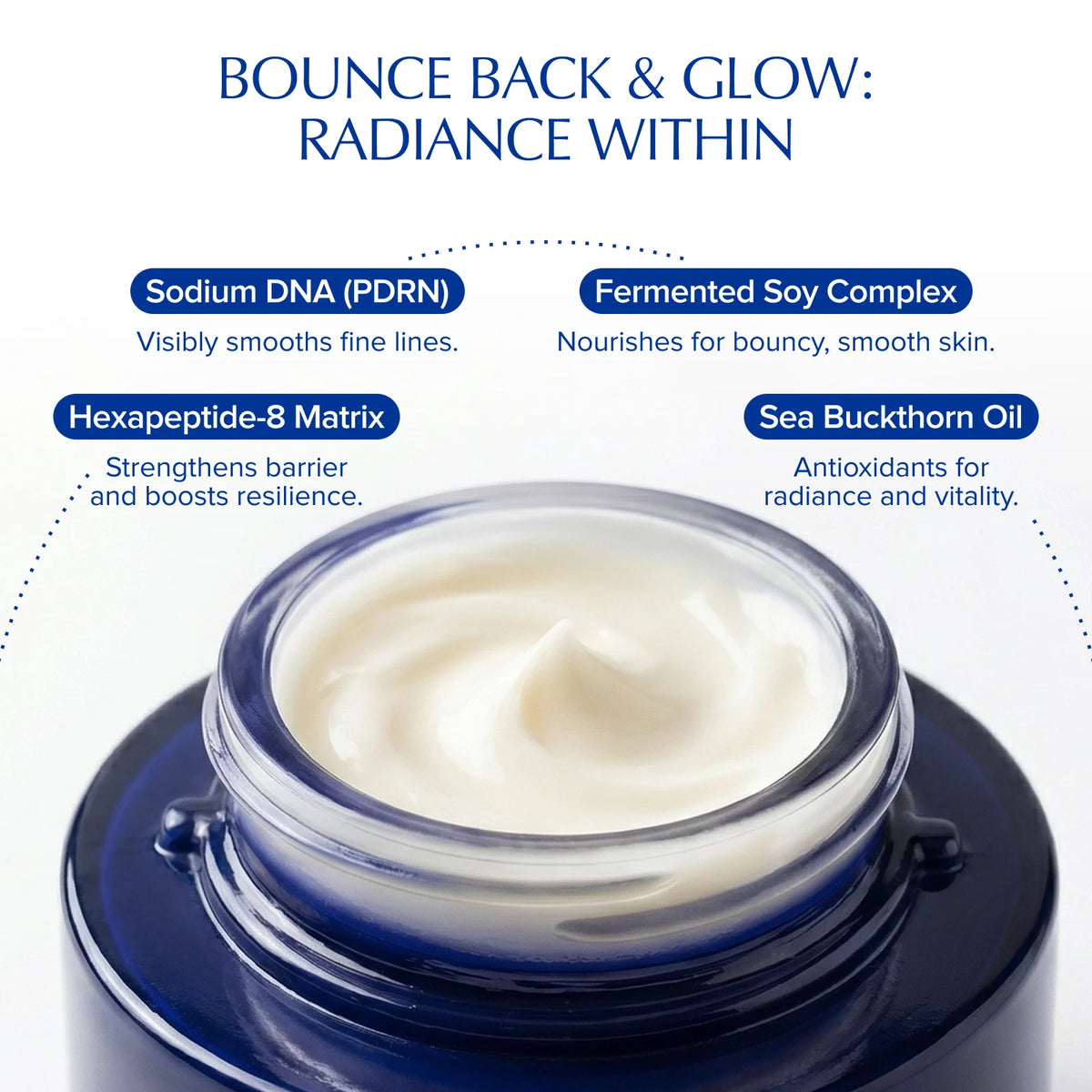 Expressions Wellness PDRN Collagen Skincare Set For Radiant Skin