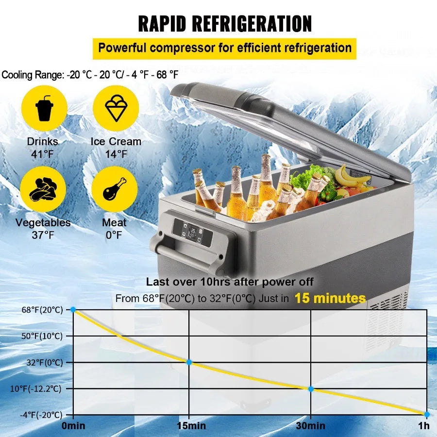 Dual Zone Portable Refrigerator Cooler For Car RV Camping Use