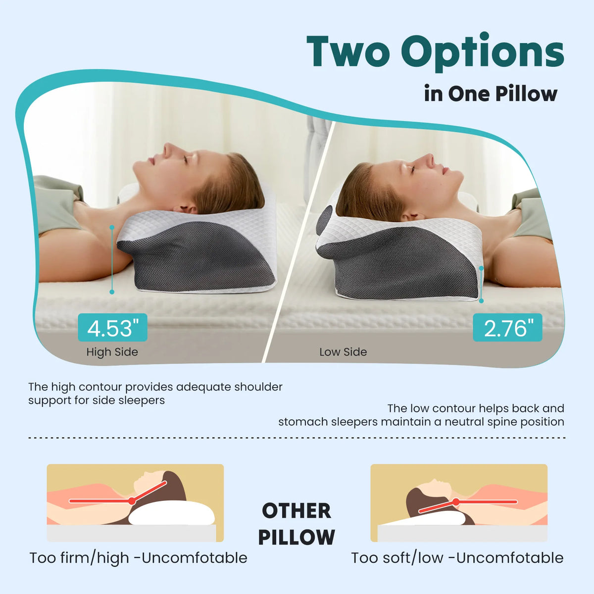 JHK Ergonomic Memory Foam Cervical Neck Pillow With Cooling Cover