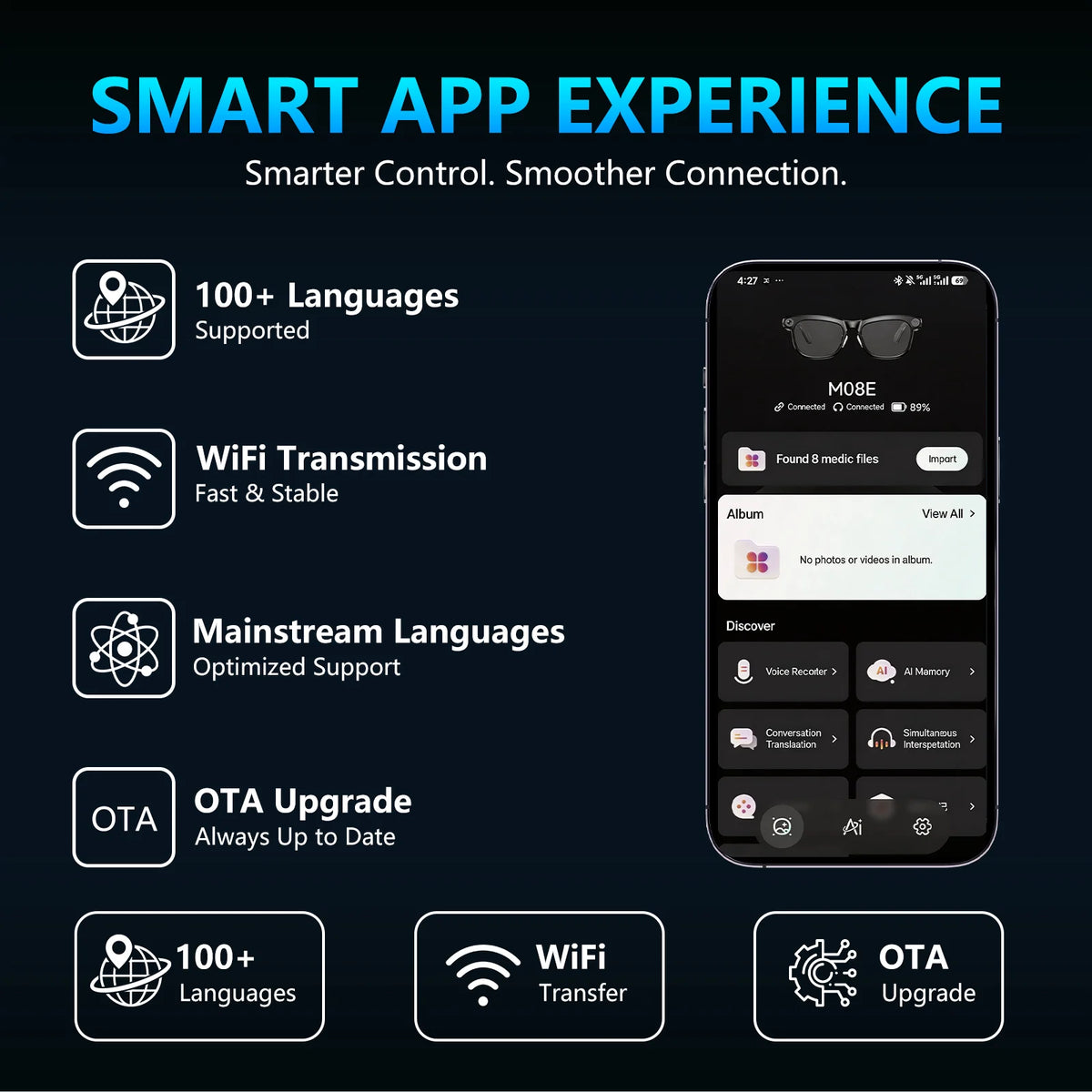 KAIGERR Smart Glasses With Camera Bluetooth And AI Translation