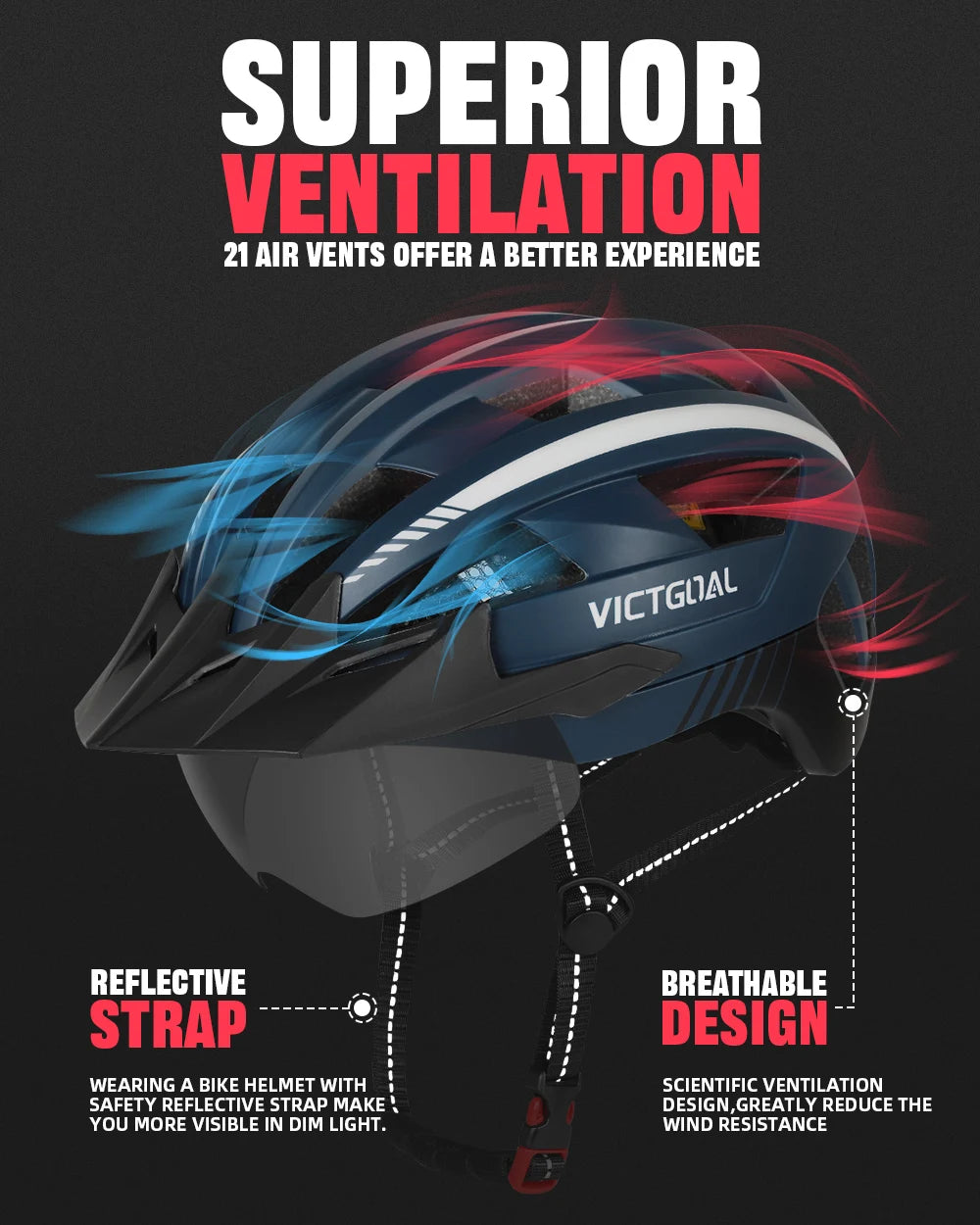 VICTGOAL MTB Bike Helmet with Sun Visor Goggles for Men Women Bicycle Helmets Taillight Night Safety Caps for Cycling Electric Scooter