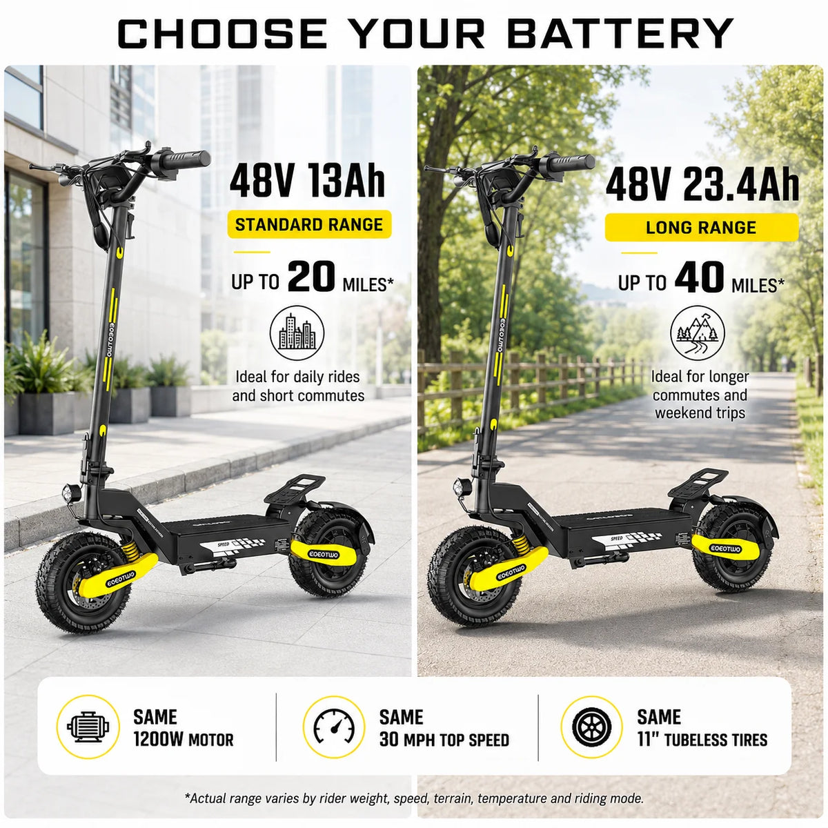 EOEOTWO 1200W Off Road Electric Scooter 48V 30MPH Foldable E-Scooter