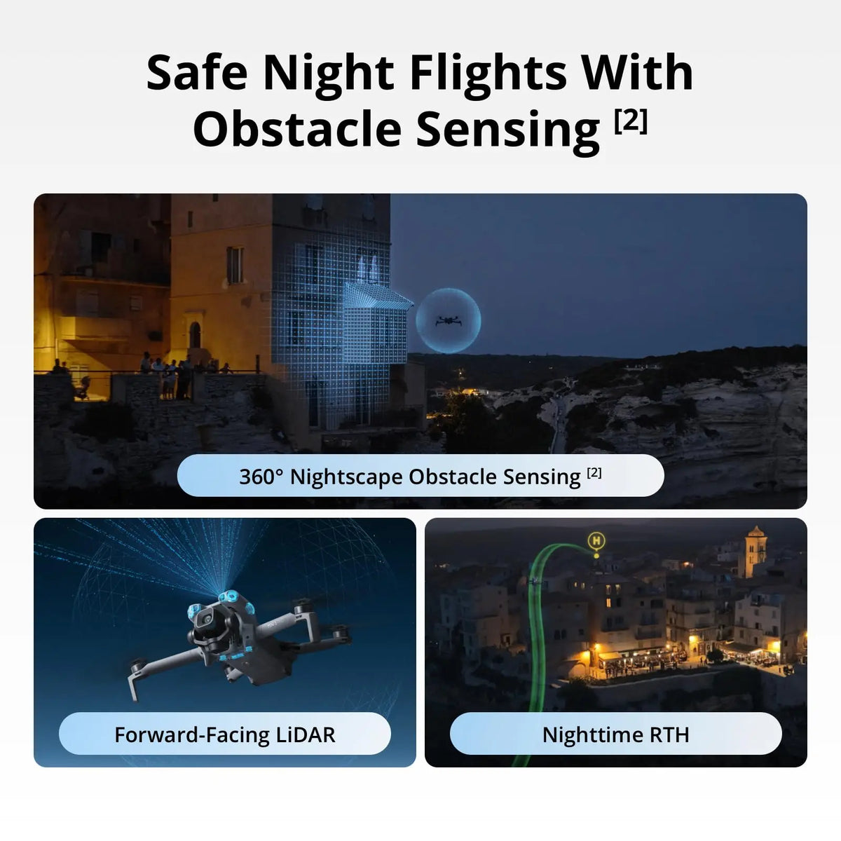 DJI Mini 5 Pro Drone With 4K Camera Active Tracking