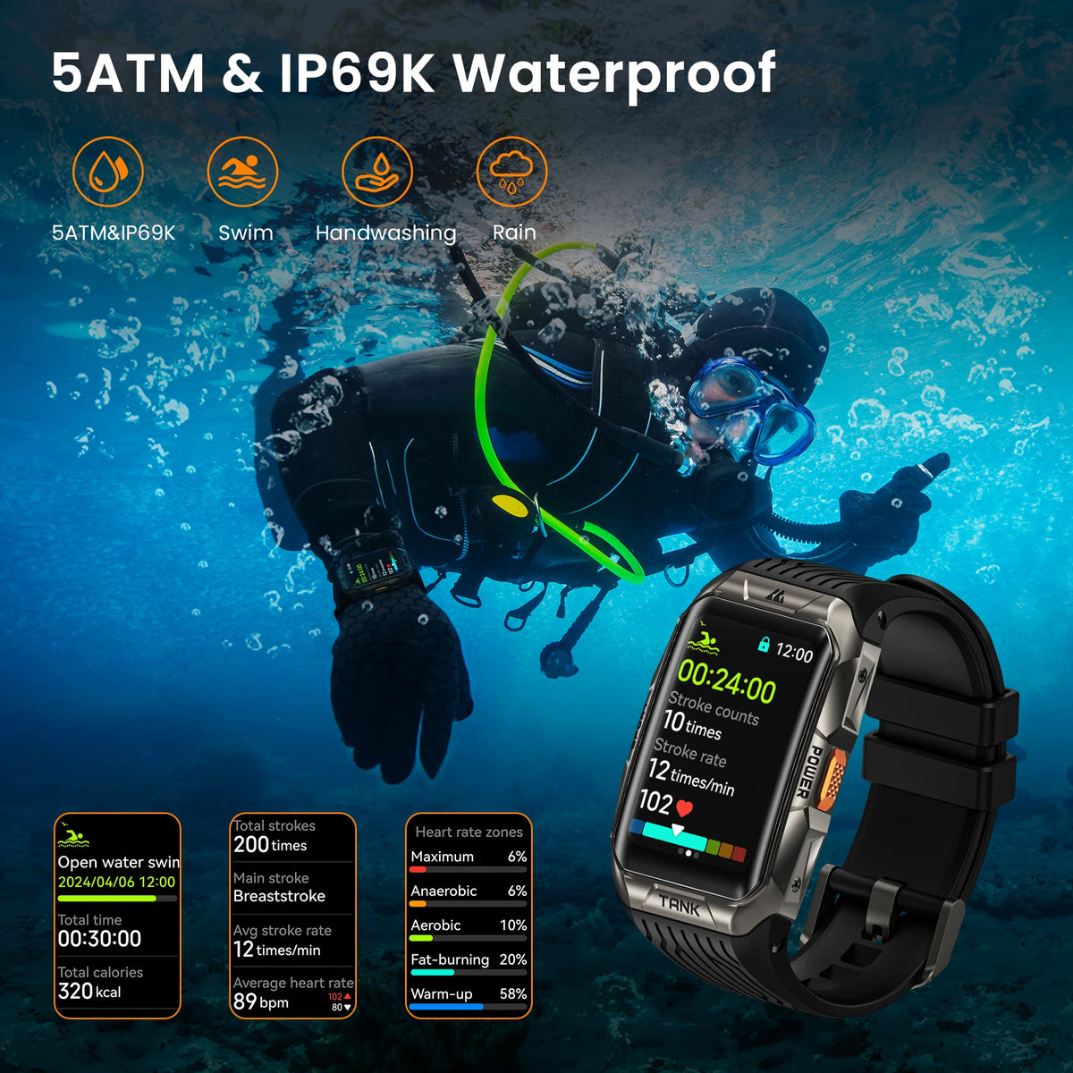 KOSPET Tank X2 Ultra GPS Smart Watch With Compass Altimeter