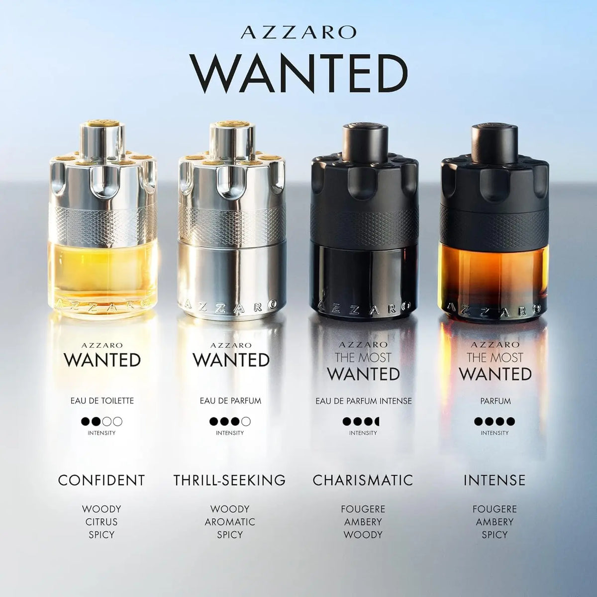Azzaro Wanted Eau De Toilette Men's Luxury Fragrance For Everyday Wear