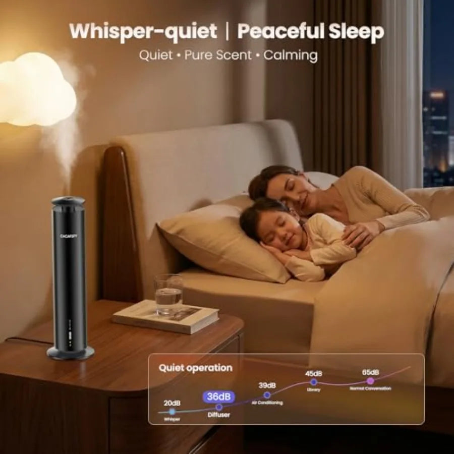 Smart Waterless Essential Oil Diffuser With App And Remote Timer