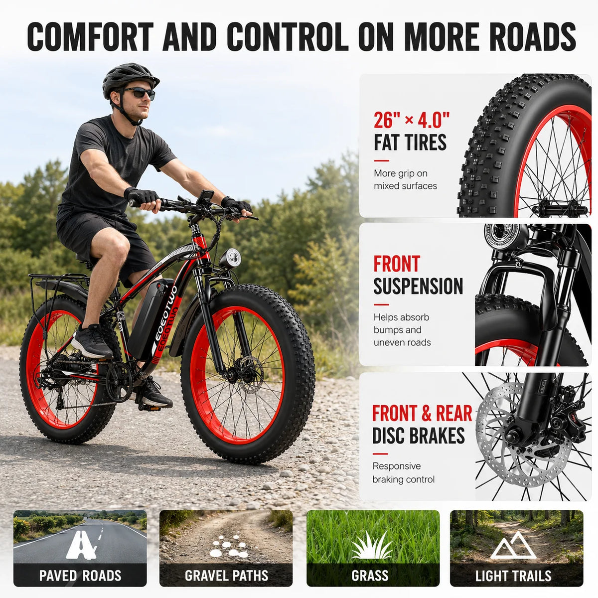 Eoeotwo 1000W Electric Bike 48V 15Ah Battery 34Mph 60Mi Range
