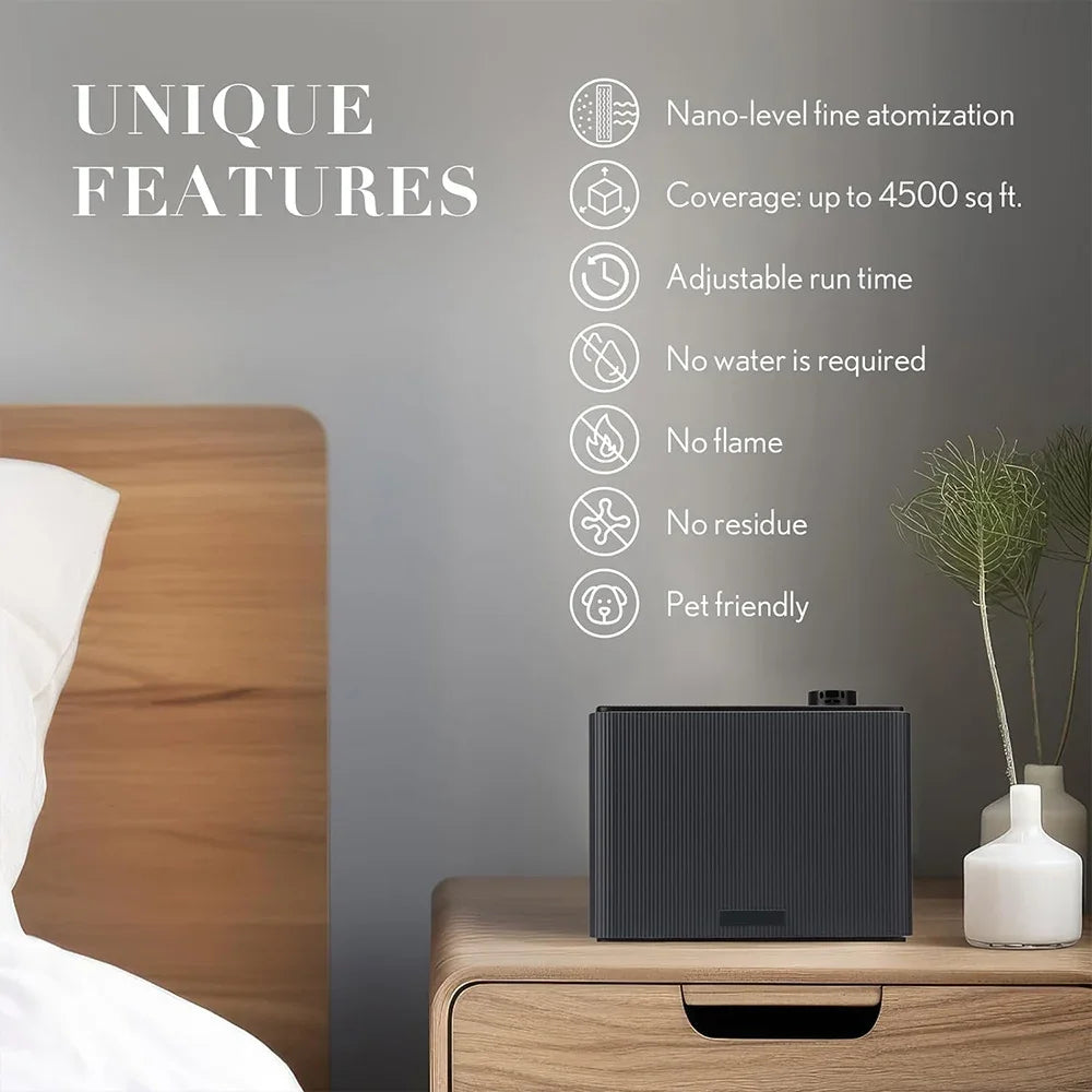 NAMSTE Smart HVAC Scent Diffuser for Homes Hotels and Spas
