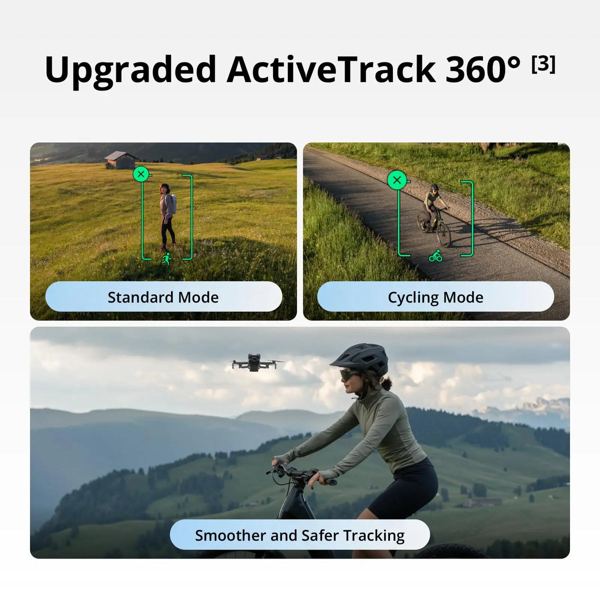 DJI Mini 5 Pro Drone With 4K Camera Active Tracking