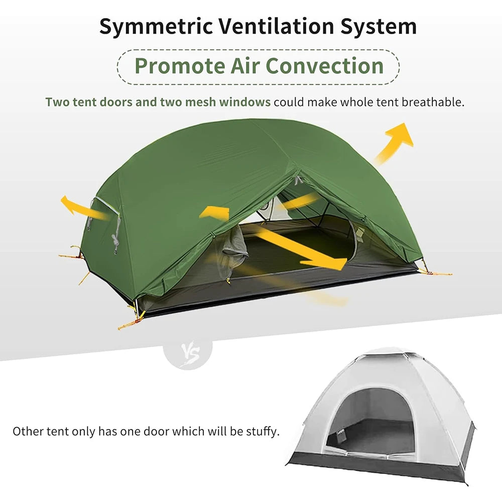 Naturehike Mongar Double Layer Waterproof Camping Tent
