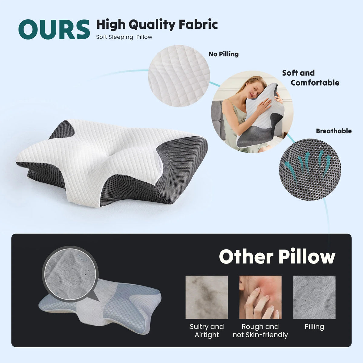 JHK Ergonomic Memory Foam Cervical Neck Pillow With Cooling Cover