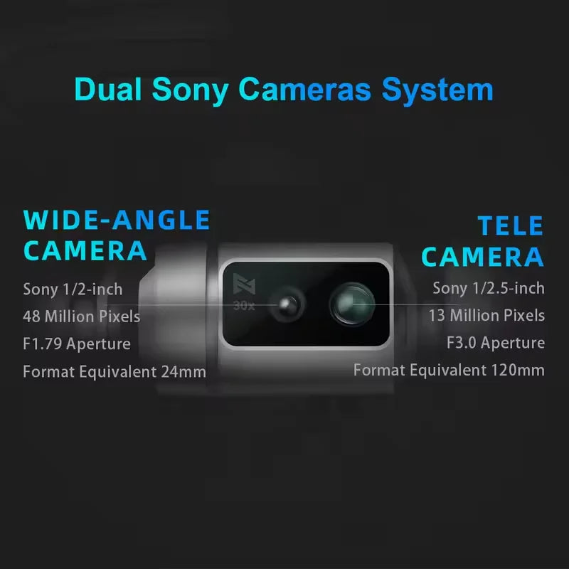 Fimi X8 Tele Max 4K Drone Featuring 30x Zoom Imaging
