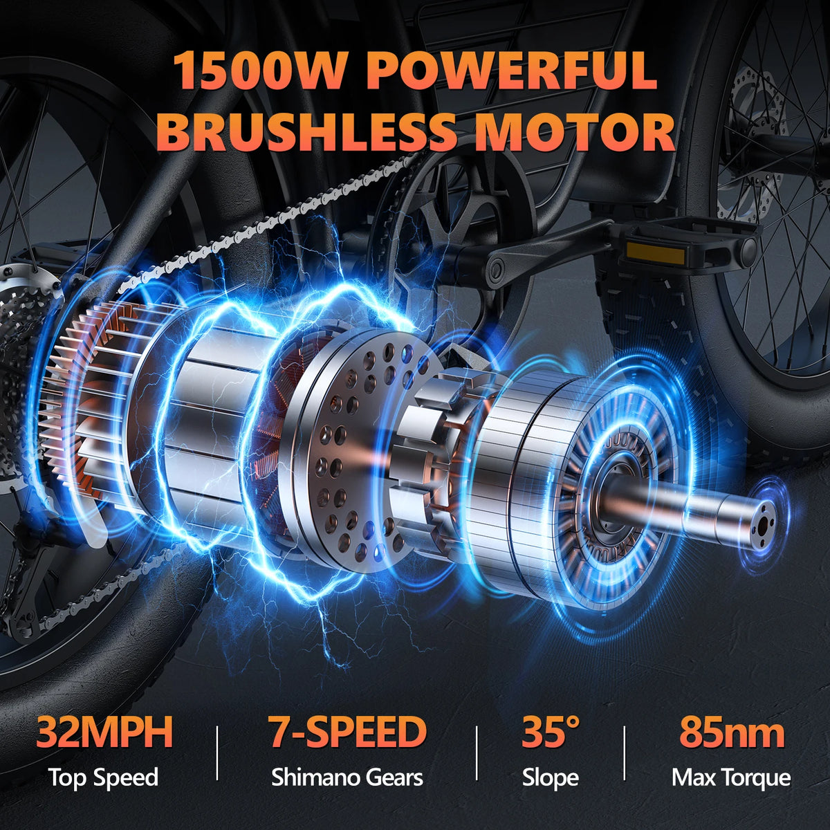 Kickwey K7 Pro Powerful Electric Fat Tire Mountain Bike