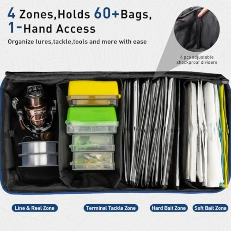 Waterproof Fishing Tackle Bag Organizer For Soft Plastic Baits