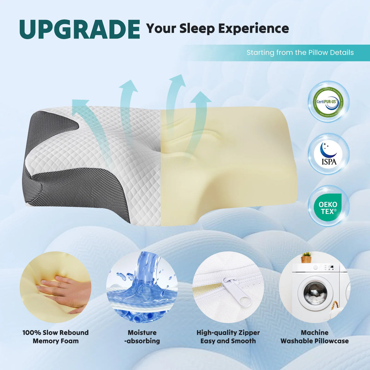 JHK Ergonomic Memory Foam Cervical Neck Pillow With Cooling Cover