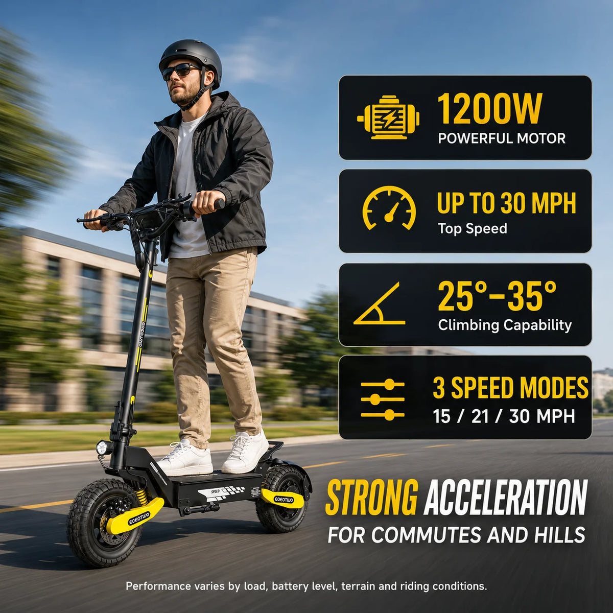 EOEOTWO 1200W Off Road Electric Scooter 48V 30MPH Foldable E-Scooter