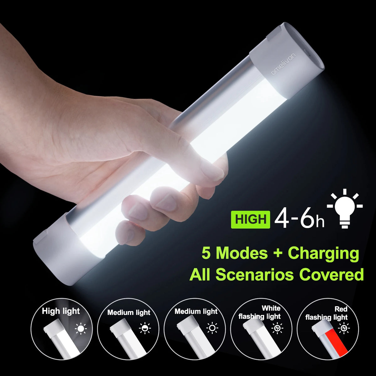 Aluminum Alloy Magnetic Charging Camping Light 18.5cm 2000Mah USB Rechargeable Led Emergency Light 5 Modes High Brightness Medium Brightness Strobe Red Light Power Outage Emergency Garage Tent Warehouse Lighting