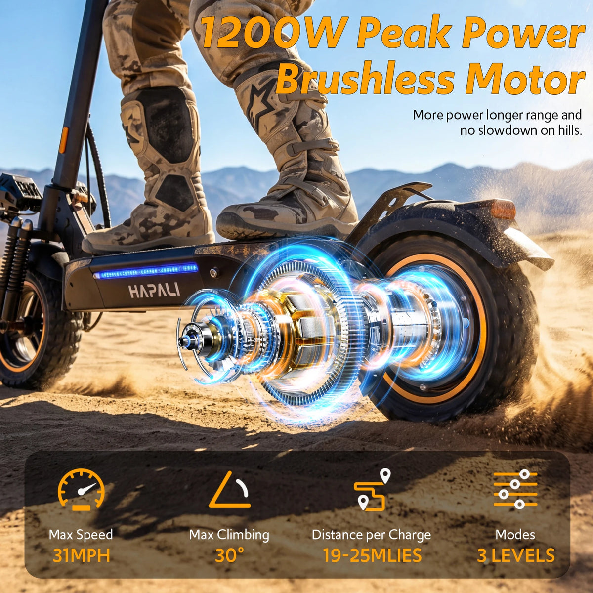 Osboo All Terrain Electric Scooter With Suspension And Disc Brakes