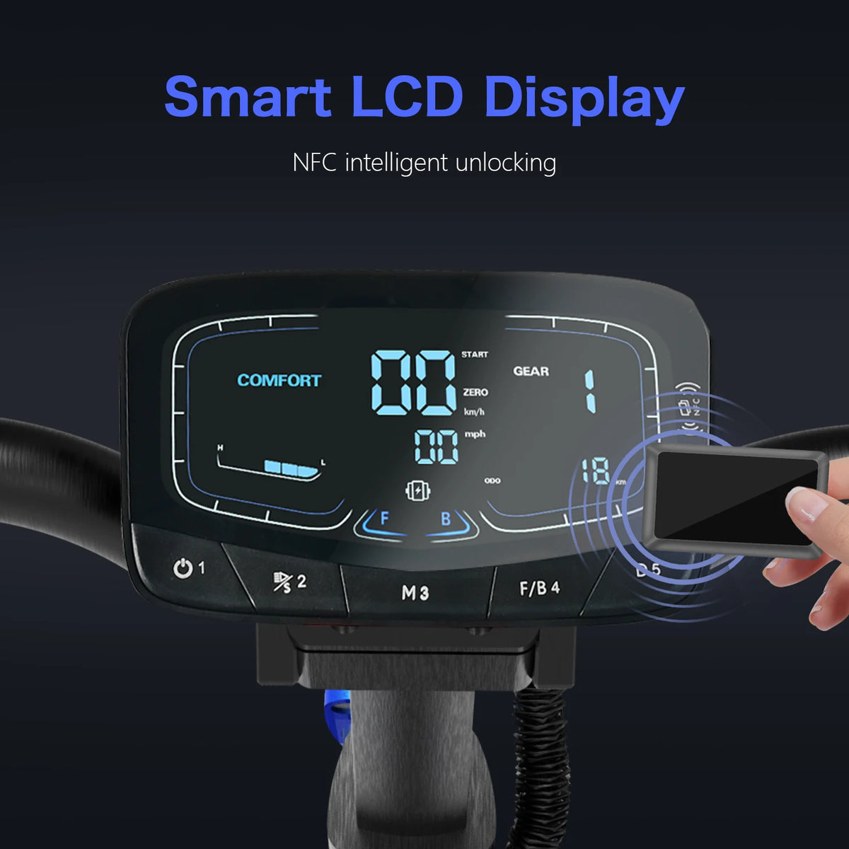 REDDYDY RD2 Dual Motor Off Road Electric Scooter for Adults