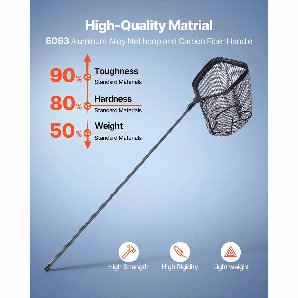 SucceBuy Foldable Telescopic Fishing Net With Aluminum Frame