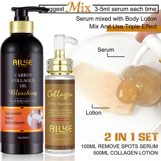 AILKE Collagen 5in1 Skincare Set For Face And Body