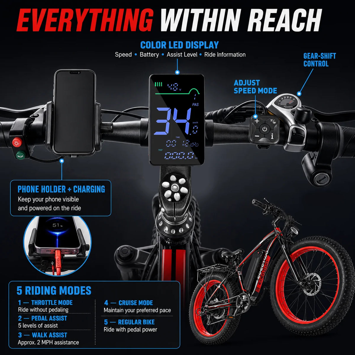 Eoeotwo 1000W Electric Bike 48V 15Ah Battery 34Mph 60Mi Range