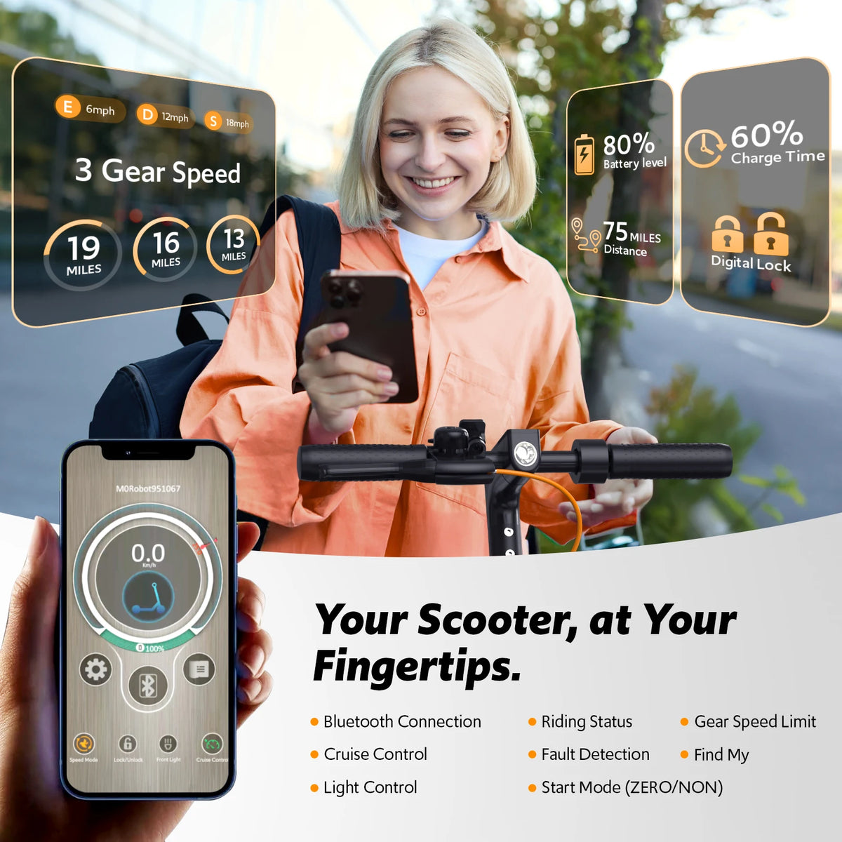Osboo Foldable Electric Scooter With App Control And Lighting