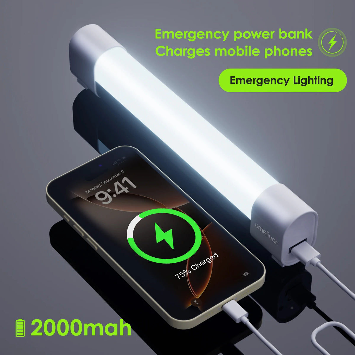 Aluminum Alloy Magnetic Charging Camping Light 18.5cm 2000Mah USB Rechargeable Led Emergency Light 5 Modes High Brightness Medium Brightness Strobe Red Light Power Outage Emergency Garage Tent Warehouse Lighting