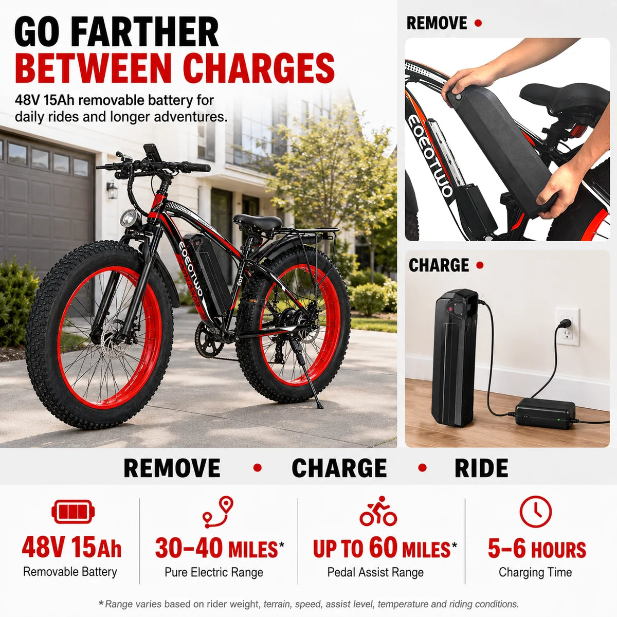 Eoeotwo 1000W Electric Bike 48V 15Ah Battery 34Mph 60Mi Range