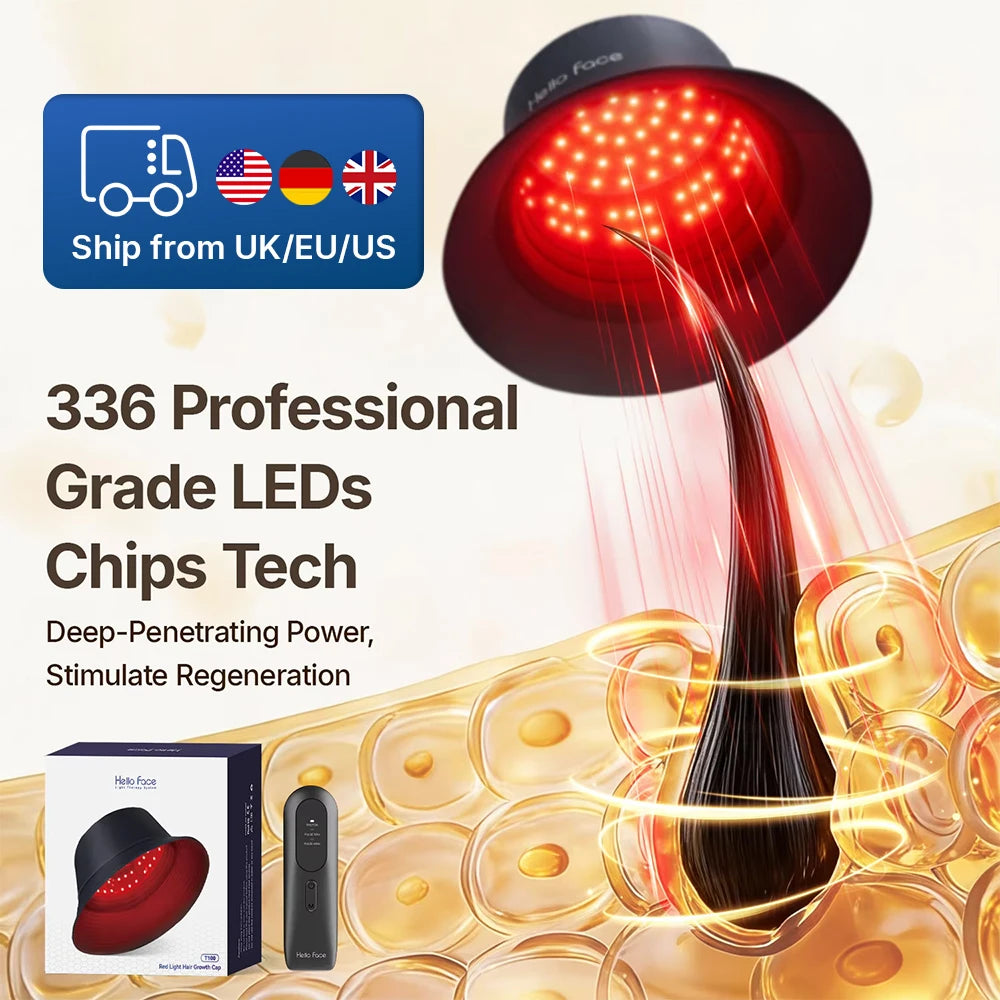 Hello Face T100 Red Near Infrared Light Therapy Cap Regrowth