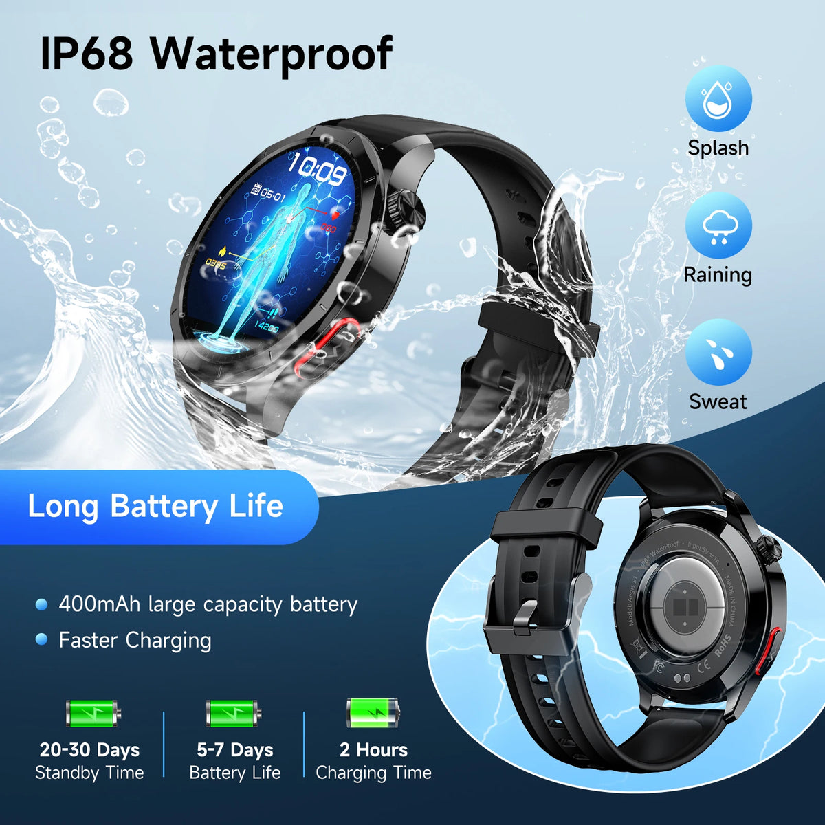 Marsyu Smartwatch With Ecg Ppg Blood Pressure Health Tracker