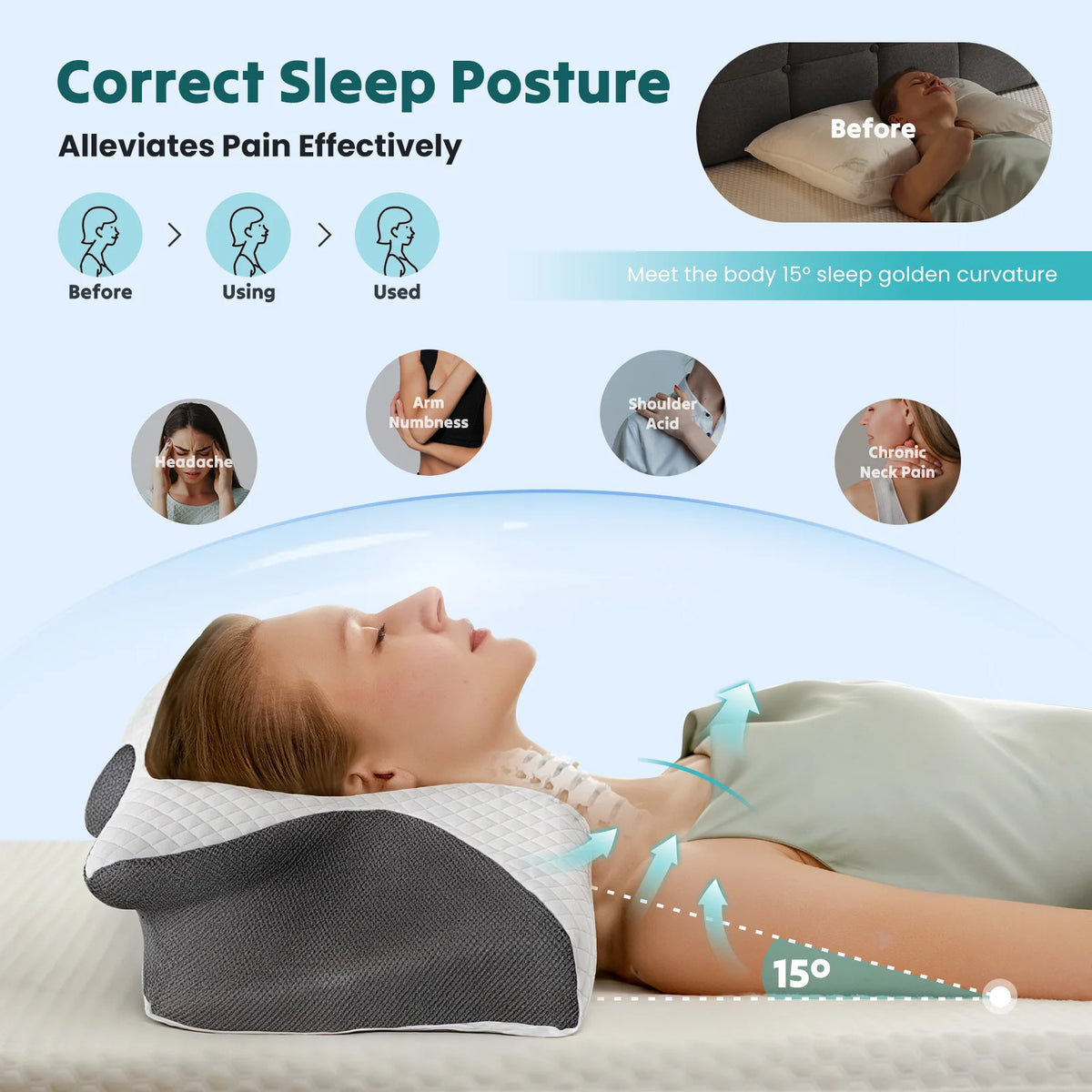 JHK Ergonomic Memory Foam Cervical Neck Pillow With Cooling Cover