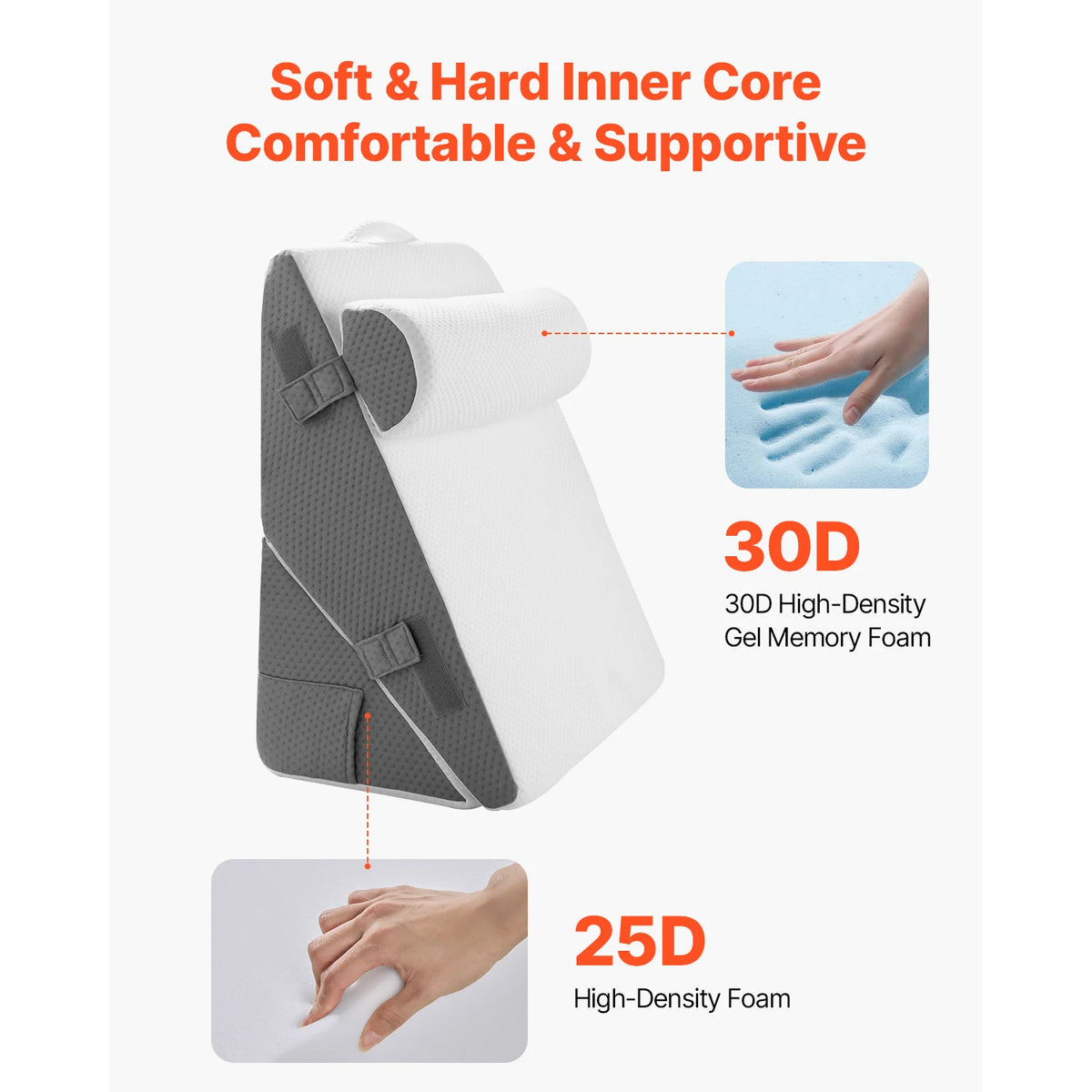 SucceBuy Adjustable Orthopedic Bed Wedge Pillow for Pain Relief
