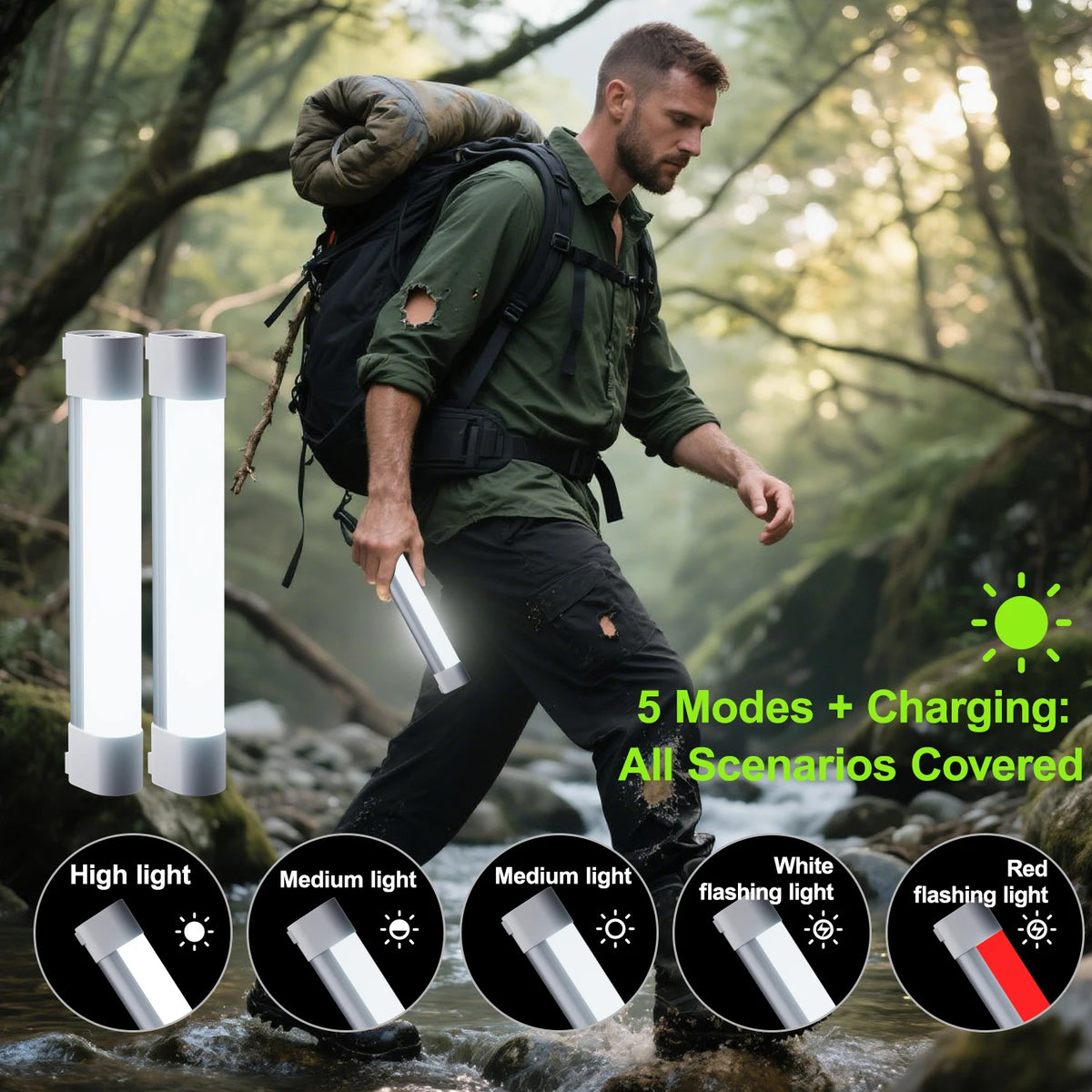 Aluminum Alloy Magnetic Charging Camping Light 18.5cm 2000Mah USB Rechargeable Led Emergency Light 5 Modes High Brightness Medium Brightness Strobe Red Light Power Outage Emergency Garage Tent Warehouse Lighting