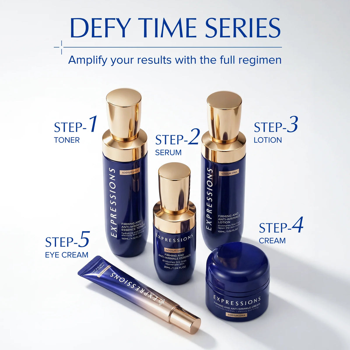 Expressions Wellness PDRN Collagen Skincare Set For Radiant Skin