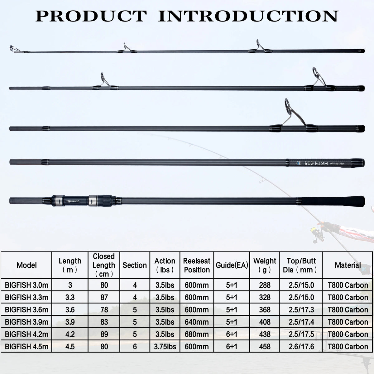 Biutifud Bigfish T800 Carbon Carp Surfcasting Fishing Rod