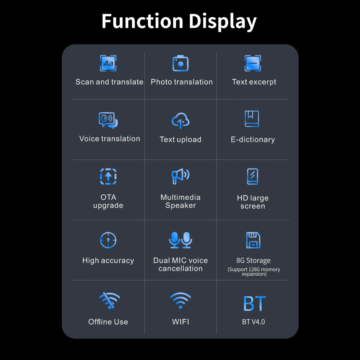 Bisofice S50 Multilingual Translation Dictionary Pen Scanner With Recording