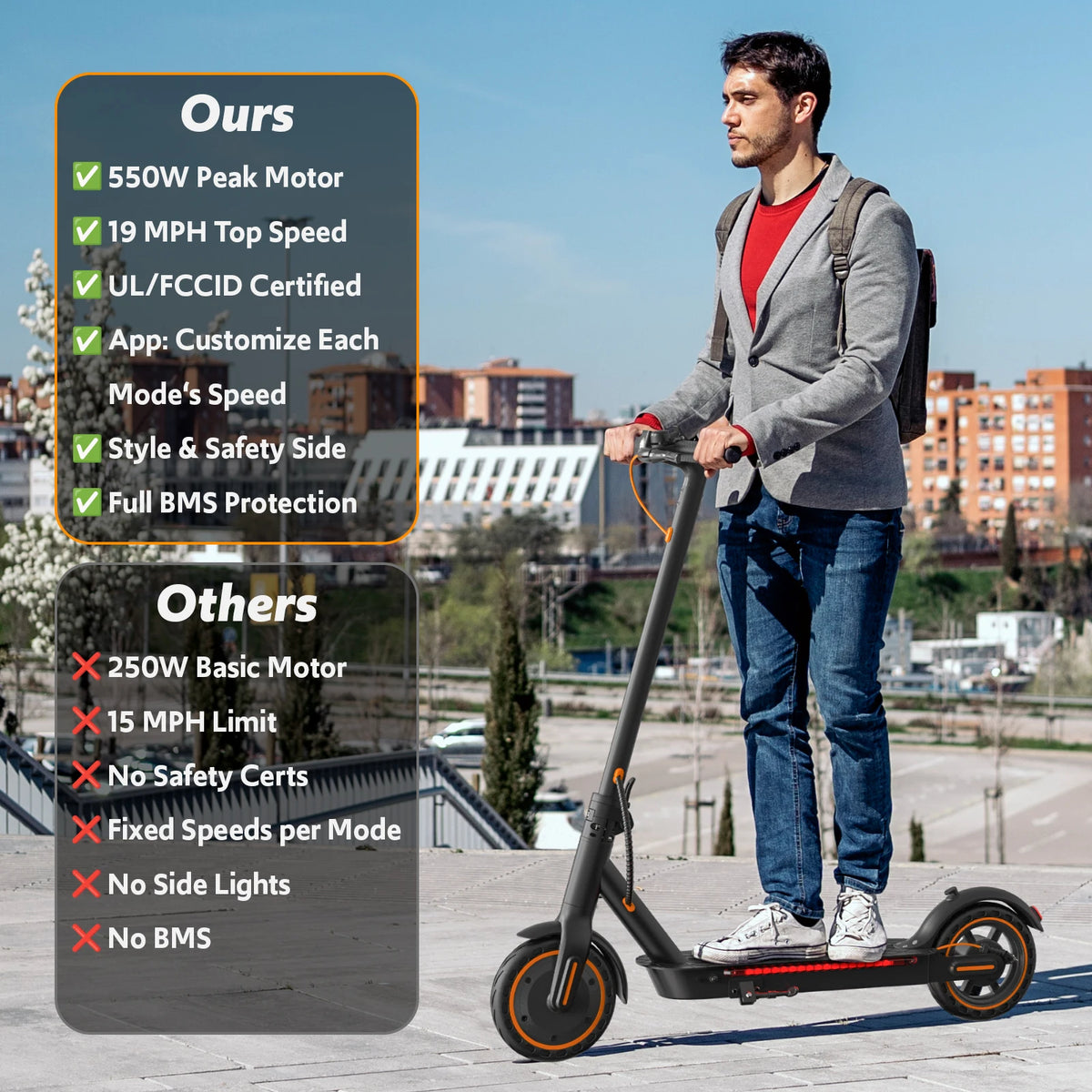 Osboo Foldable Electric Scooter With App Control And Lighting