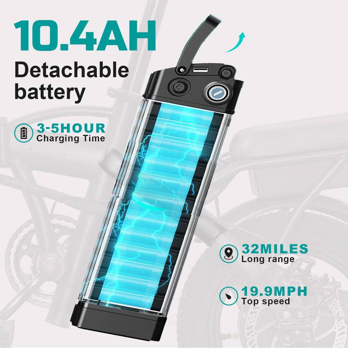 FURIDER Folding Electric Bike With Removable Battery For Adults