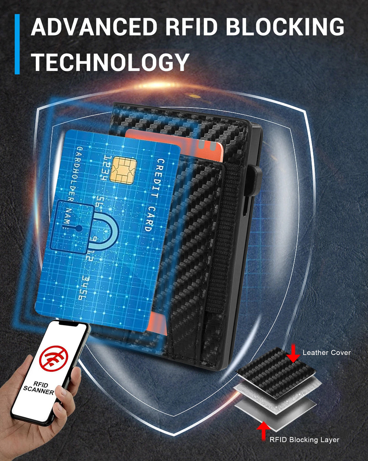 Slim Aluminum RFID Blocking Wallet With Metal Money Clip