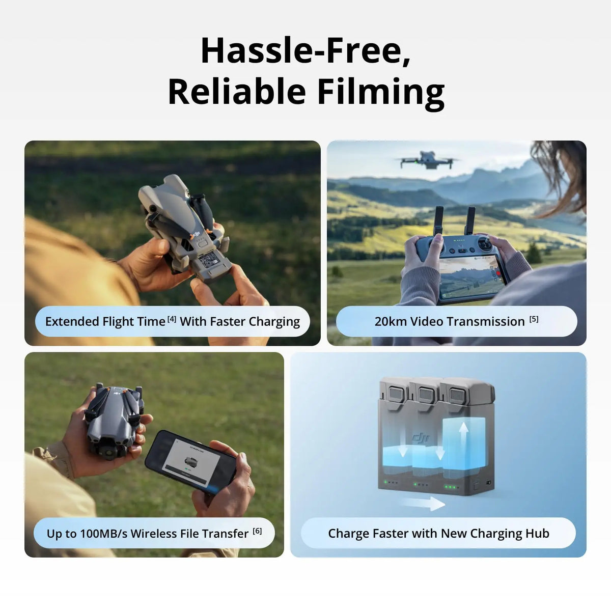 DJI Mini 5 Pro Drone With 4K Camera Active Tracking