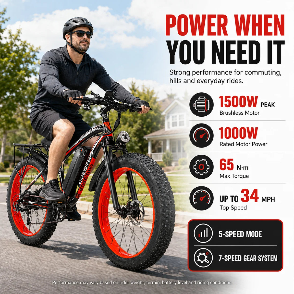 Eoeotwo 1000W Electric Bike 48V 15Ah Battery 34Mph 60Mi Range