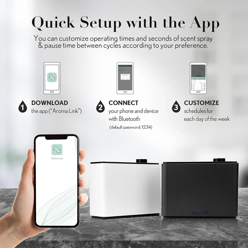 NAMSTE Smart HVAC Scent Diffuser for Homes Hotels and Spas